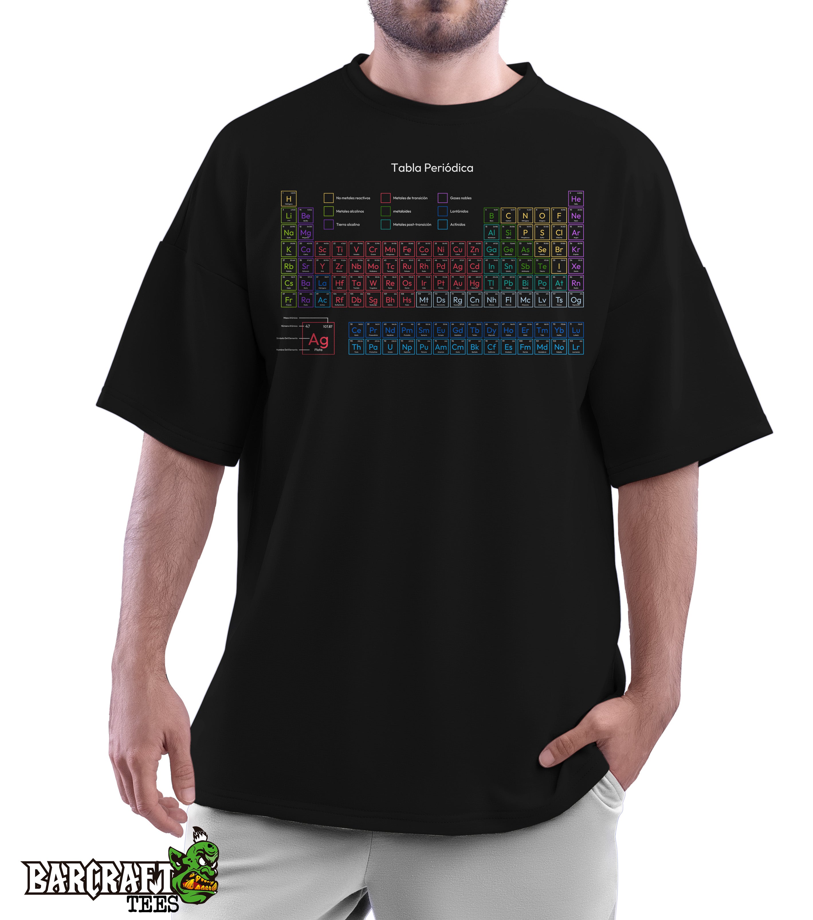 Tabla Periódica Oversize - Barcraft