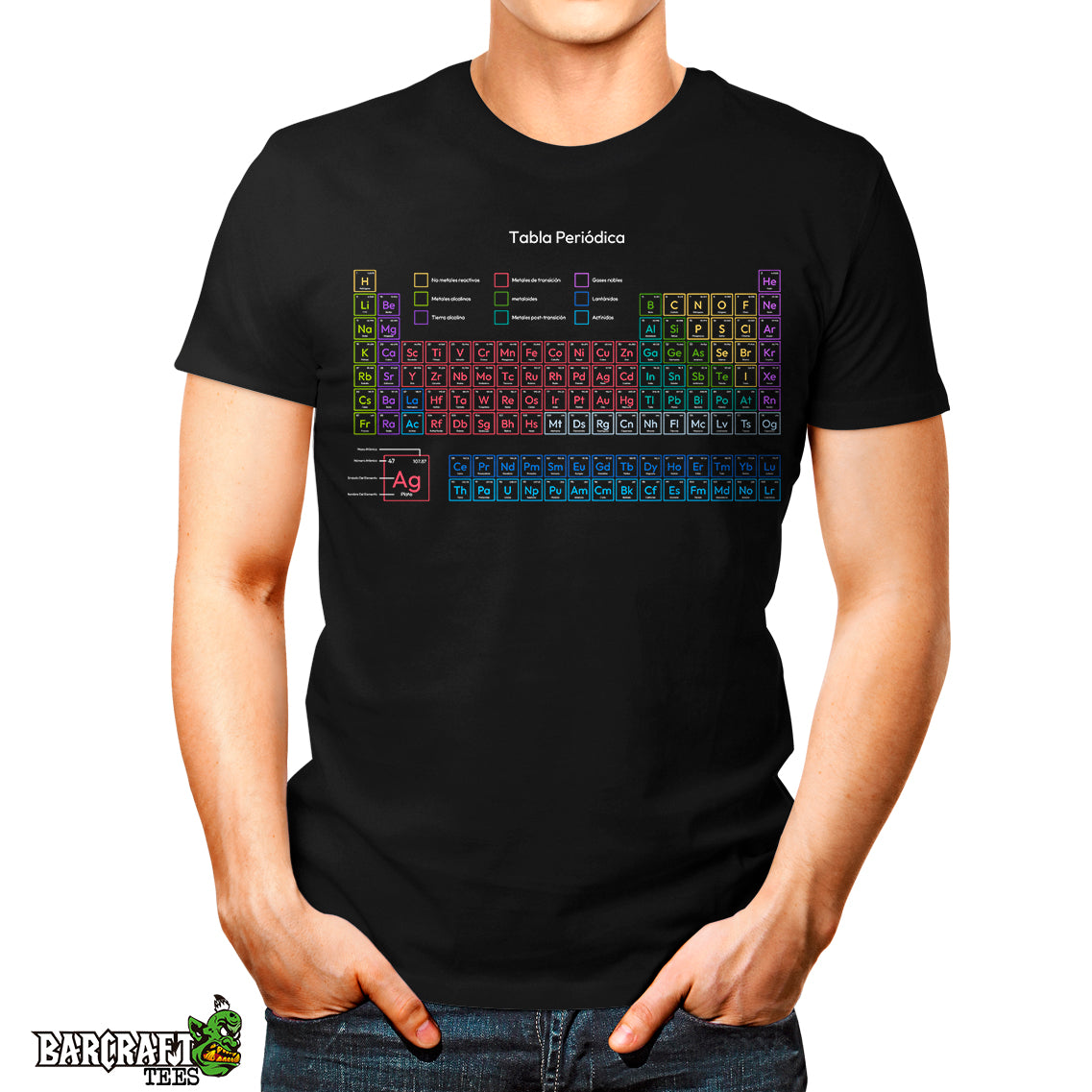 Tabla Periódica - Barcraft