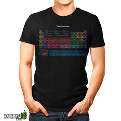 Tabla Periódica - Barcraft