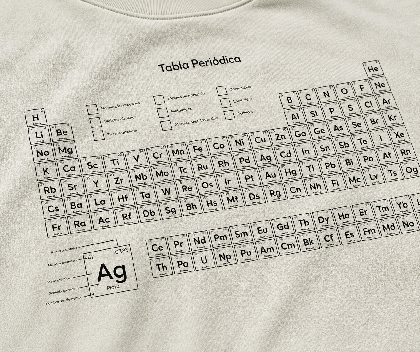 Camiseta Premium Tabla Periódica (Horma Oversized & Regular)